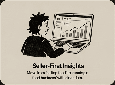 Seller-First Insights - Move from 'selling food' to 'running a food business' with clear data.