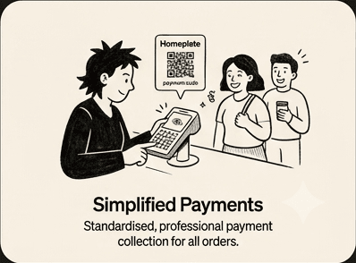 Simplified Payments - Standardised, professional payment collection for all orders.